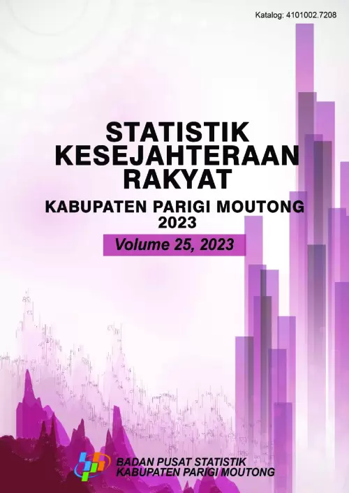 Statistik Kesejahteraan Rakyat Kabupaten Parigi Moutong 2023
